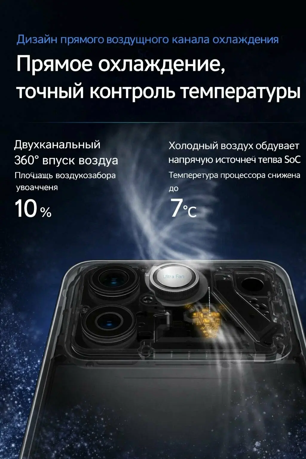 Смартфон Honor Win RT 16/256GbГБ Black